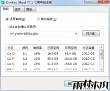 OneKey Ghost ����ľ��һ����ԭ������ɫ��