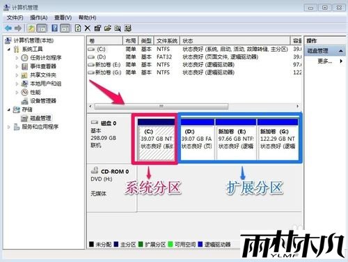 <a href='http://www.xitongge.com/win7/' target='_blank'><u>Win7系统</u></a>怎样对硬盘进行分区