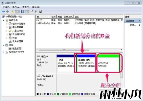 <a href='http://www.xitongge.com/win7/' target='_blank'><u>Win7系统</u></a>怎样对硬盘进行分区