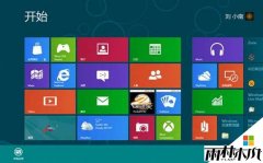 ����ľ��Win8.1ϵͳ���ʹ������������ϸ����