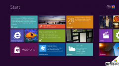 ����ľ��Win8.1 64λϵͳ����ȫ����δ��ȷ���ã�