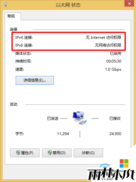 无网络访问权限win10的解决方法 无网络访问权限win10的解决方法