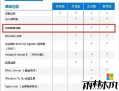 ����ľ��win10 ghost���Ա༭���޷��򿪵�����