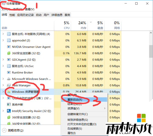 <a href='http://www.xitongge.com/win10/' target='_blank'><u>Win10系统</u></a>磁盘占用100%怎么解决,图1 <a href='http://www.xitongge.com/win10/' target='_blank'><u>Win10系统</u></a>磁盘占用100%怎么解决,图1