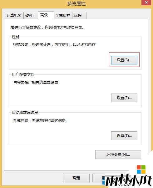 w8.1怎么修改虚拟内存,步骤2 w8.1怎么修改虚拟内存,步骤2