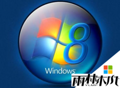 ����ľ��ghost win8��װ���³��ִ�����ϵĽ������