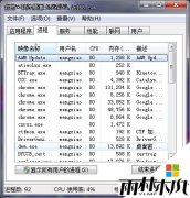 win7 32λ�콢��ϵͳ���ֿ��������������ܽ����