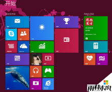 ����ľ������ϵͳwin8 ghost���ý��ù���Ա�ʻ��ķ���