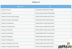 Win10��ʽ����Կ,Windows10�����ͨ�ð�װ��Կ��ȫ