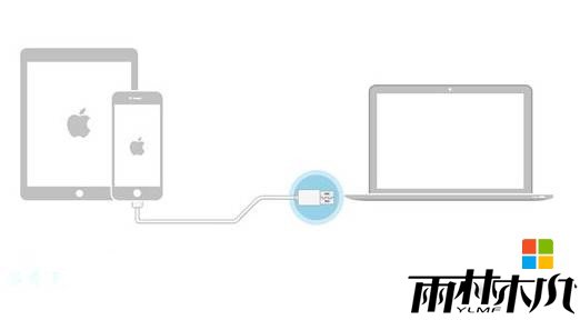 iphone连接Win10电脑无反应该怎么?(1)