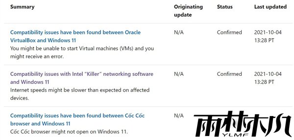 <a href='http://www.xitongge.com/win11/' target='_blank'><u>Windows 11</u></a>说好的安卓App呢?微软沉默不语