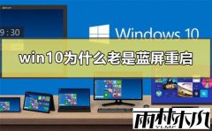 win10ϵͳ�����������������Ĵ�������