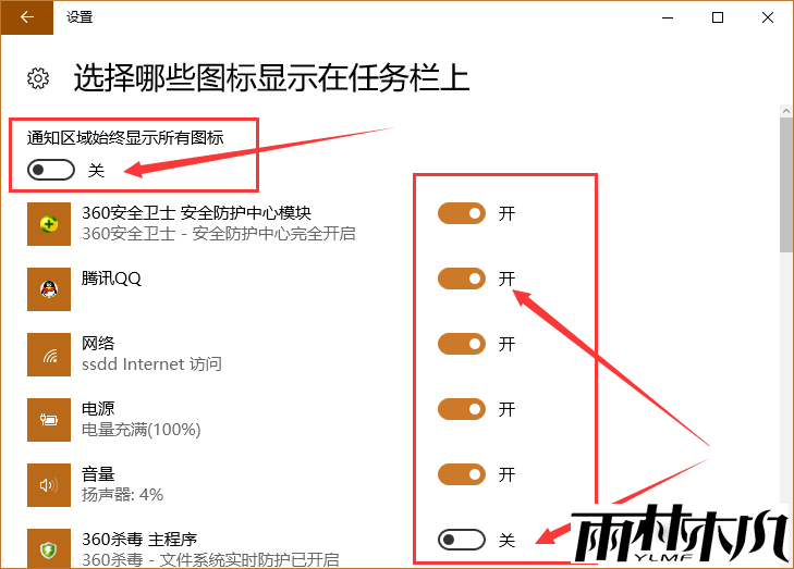 <a href='http://www.xitongge.com/win10/' target='_blank'><u>Win10ϵͳ</u></a>���½���ʾ������ͼ������÷���
