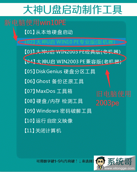  宏基笔记本如何一键U盘启动BIOS