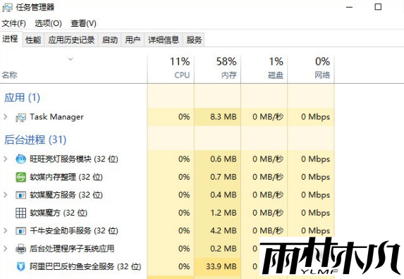 <a href='http://www.xitongge.com/win7/' target='_blank'><u>Win7系统</u></a>软件卡住无法关闭怎么办?